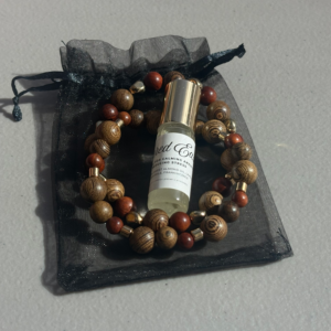 Grounding Bundle